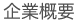 ƊTv